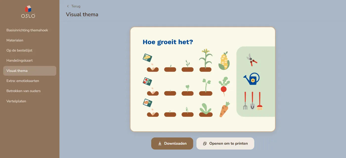 Visueel thema-materiaal in de OSLO Kennisassistent over hoe groenten groeien